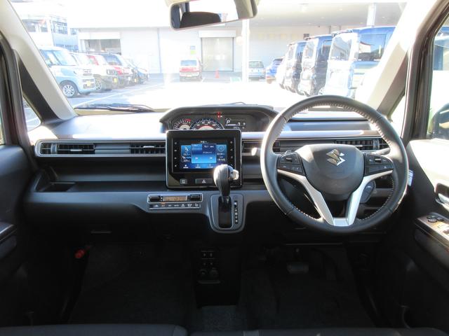 �C���X�g�������g�p�l���i�C���p�l�j