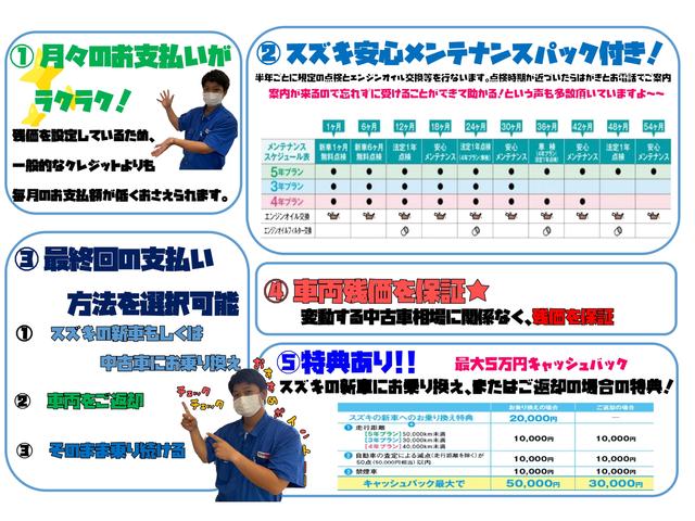 エブリイ ＰＡリミテッド　５型　ＤＡ１７Ｖ　ＡＭＦＭラジオ　ホワイト　ＡＭＦＭラジオ（43枚目）