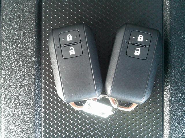 ご覧いただき、誠に有難うございます。詳細にご興味ございましたらどうぞお気軽にお問い合わせください。宜しくお願い致します。