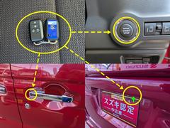 ���ޡ��ȥ����ʤΤǡ��Хå���ݥ��åȤ����ä��ޤޤǥɥ����å��⥨�󥸥󥹥����Ȥ�ڡ��� 4