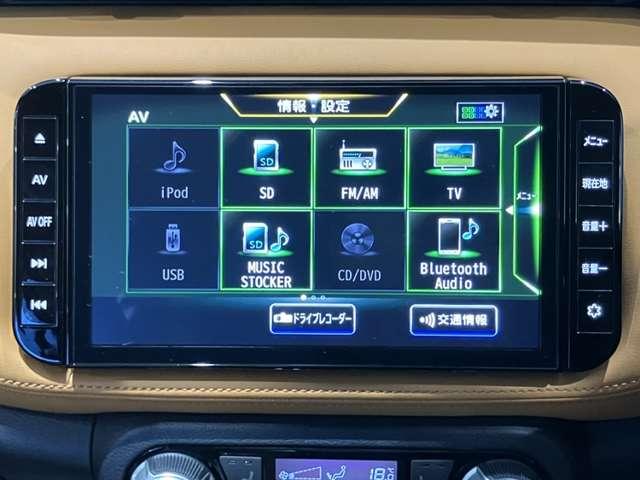 キックス １．２　Ｘ　ツートーン　インテリアエディション　（ｅ－ＰＯＷＥＲ）　メモリーナビ　ＡＶＭ　プロパイロット　ドラレコ　エマージェンシーＢ　セキュリティ　アラウンドモニター　Ｒカメラ　ＬＥＤ　ワンオーナ　エアコン　ドラレコ　スマートキー　記録簿　ＥＴＣ　メモリーナビ　サイドエアバック　ＡＷ　キーレス　寒冷地仕様　ＡＢＳ（4枚目）