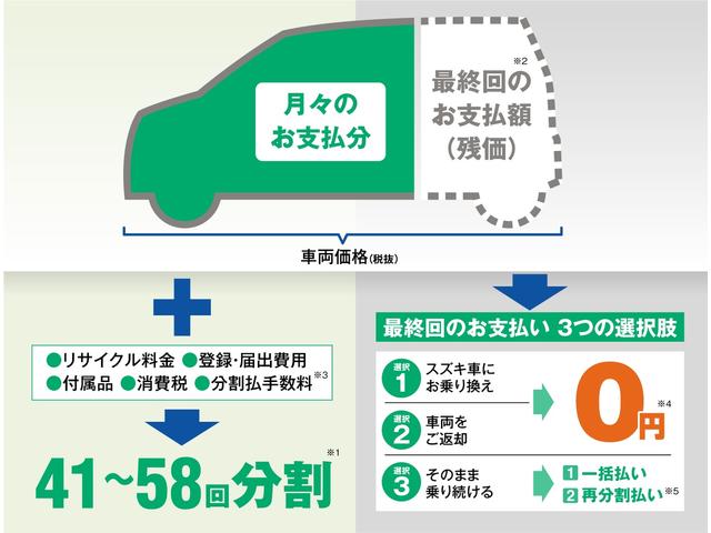 スペーシア ＨＹＢＲＩＤ　Ｘ　衝突軽減ブレーキ　全方位カメラ付き純正ナビ　純正ナビ　オートライト　バックカメラ　Ｂｌｕｅｔｏｏｔｈ　プッシュスタート　シートヒーター　オートエアコン　スズキセーフティーサポート　衝突被害軽減システム　アイドリングストップ　衝突安全ボディ（72枚目）