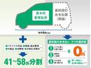 新車時車両本体価格の一部をあらかじめ残価として設定し、残りの金額を分割してお支払いいただくクレジットです。中古車の場合は初度登録から１８ヶ月以内で走行距離が月千ｋｍ以内の乗用車（５ナンバー）が対象です
