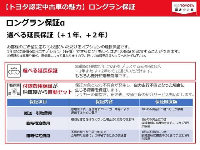 更に安心出来るように、＋１年、＋２年の延長も可能です。詳しくは、当店スタッフにお問合せください。