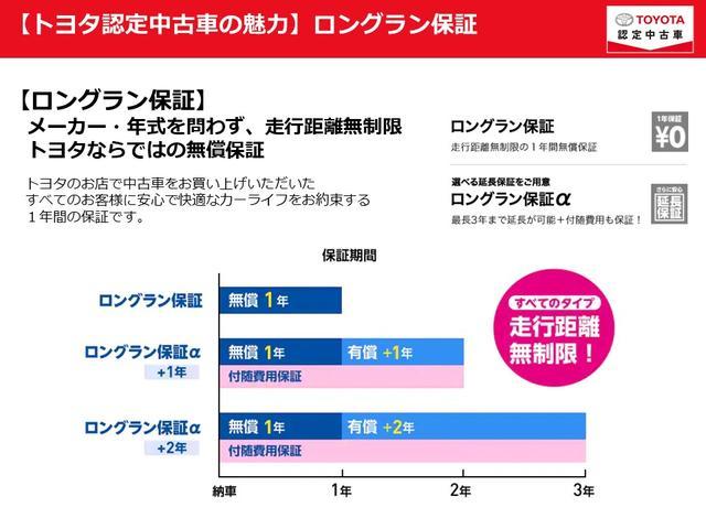 トヨタの認定中古車には、ロングラン保証が付いております。メーカーや年式を問わず１年間走行距離無制限の保証が付いておりますので、ご購入後も御安心ください。