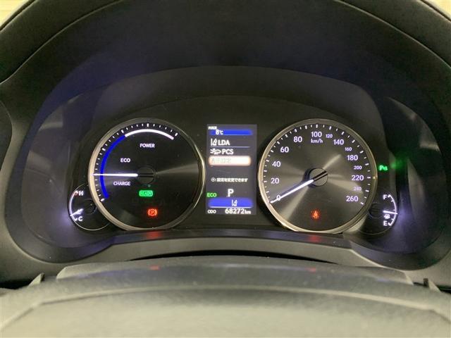 ���܂��܂ȏ����W�񂵁A�킩��₷���\���������[�^�[�p�l��