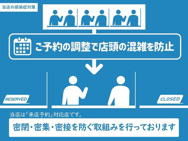 プリウスα Ｓ　チューン　ブラック　ＥＴＣ　乗車定員７人　記録簿（38枚目）