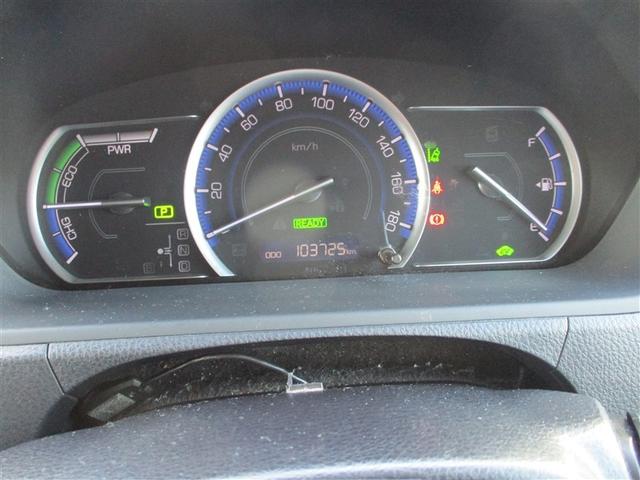 �Ƃ��Ă����₷�����[�^�[�ł��B��Ԏ��̓��O�W���A���[�ȋC���ɂ����Ă����Ɩ������͂ł��̂ŁA��̃h���C�u���y���݂ɂȂ�܂����