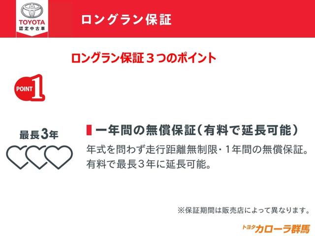 スーパーGL スマートキ- T-Connectナビ DVD(26枚目)