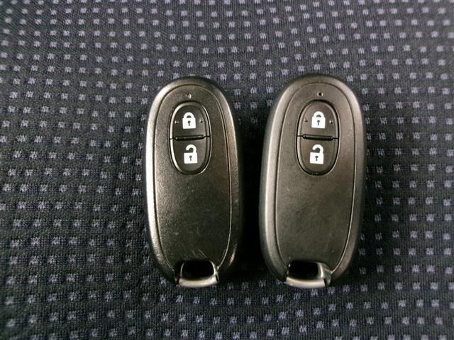 ワゴンR FXリミテッド ETC フルエアロ 記録簿(29枚目)