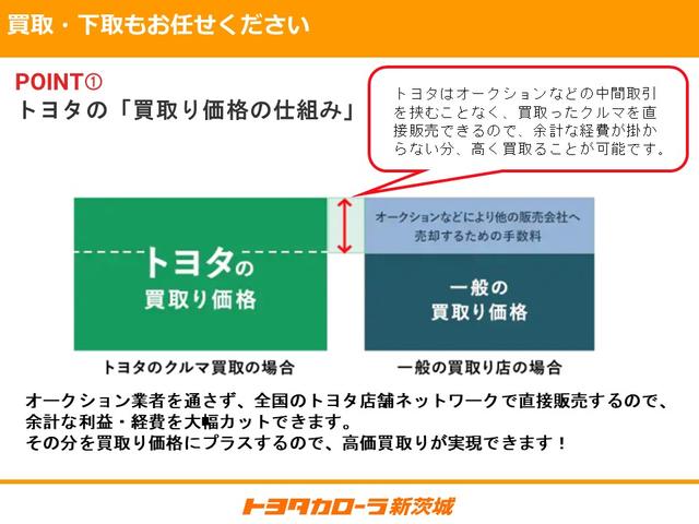 Ｇ　フルセグ　メモリーナビ　ＤＶＤ再生　バックカメラ　ＥＴＣ　ドラレコ　電動スライドドア　ＨＩＤヘッドライト　記録簿　アイドリングストップ(65枚目)