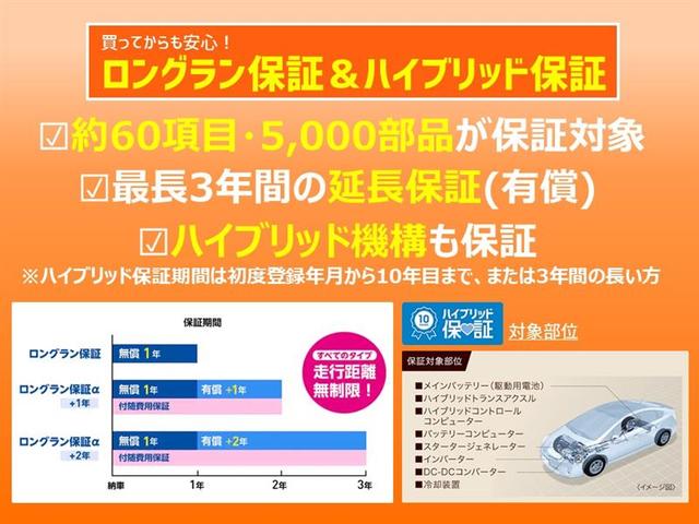 カローラクロス ハイブリッド　Ｚ　４ＷＤ　メモリーナビ　ミュージックプレイヤー接続可　バックカメラ　衝突被害軽減システム　ＥＴＣ　ドラレコ　ＬＥＤヘッドランプ　ワンオーナー　記録簿　アイドリングストップ（40枚目）