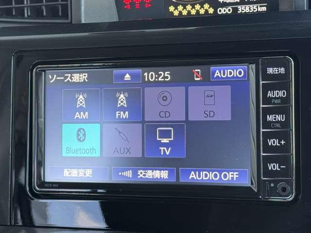 ルーミー １．０　Ｇ　パノラマＭ・ナビ・ＴＶ・両側パワスラ・ＥＴＣ（20枚目）