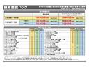 ＪＣ　４ＷＤ　ドライブレコーダー　ＥＴＣ　バックカメラ　オートクルーズコントロール　レーンアシスト　衝突被害軽減システム　ナビ　ＴＶ　ＬＥＤヘッドランプ　ワンオ－ナ－　禁煙　リフトＵＰ　ユーザー買取車両（44枚目）