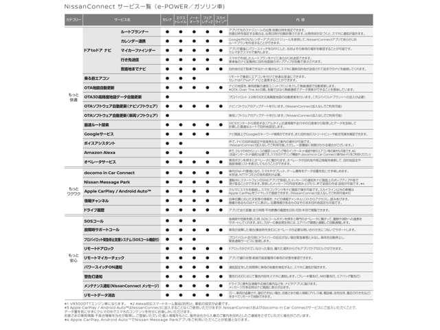 �m�����������@�b�������������T�[�r�X�������p�̍ۂ͕ʓr���_�񂪕K�v�ƂȂ�܂��B�����v�����F�X�^���_�[�h�v�����{�m�����������@�b�������������m�i�r�^�A�v���n�{�r�n�r�R�[���@�V�C�X�Q�O�~�i�ō��j�i�N�ԁj