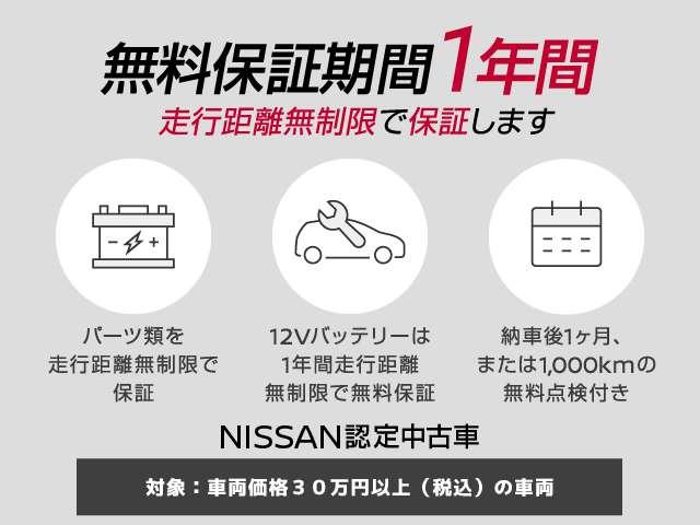 ルークス ６６０　ハイウェイスターＧターボ　アーバンクロム　プロパイロ（31枚目）