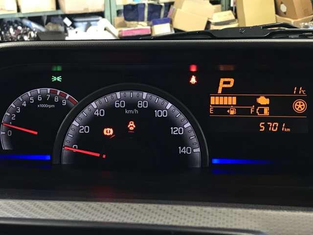 �X�s�[�h���[�^�[�̓X�|�[�e�B�[���V���v���Ŏ��F�����ǍD�ł���