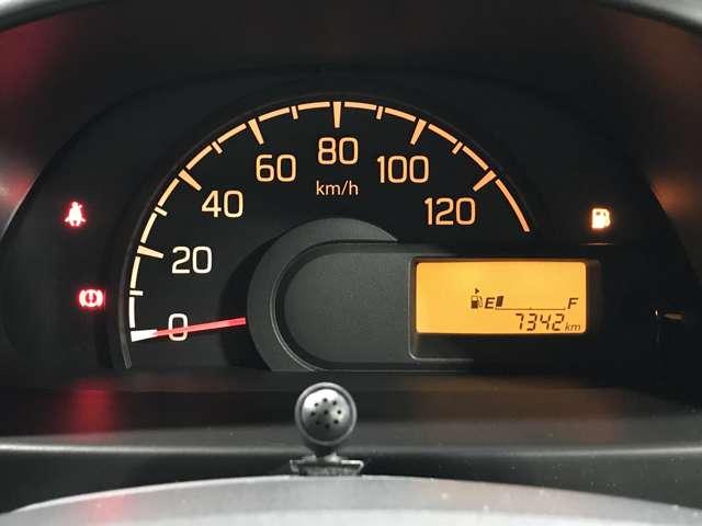 �X�s�[�h���[�^�[�̓V���v���Ŏ��F�����ǍD�ł���