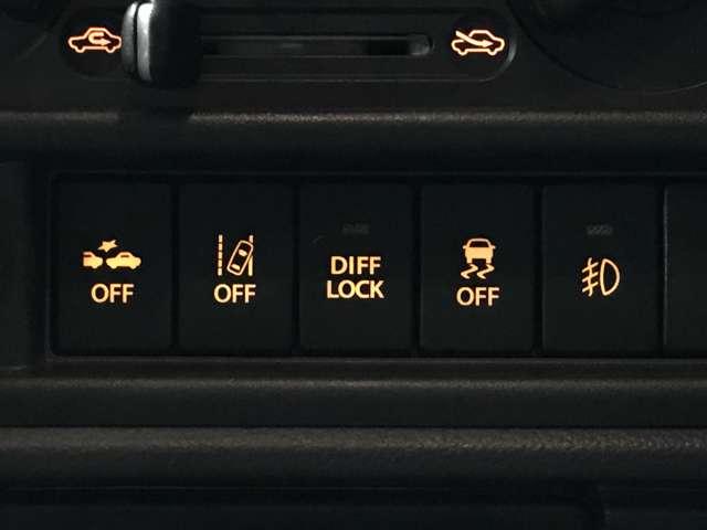 �^�]�ȉ��̃X�C�b�`�ň��S�����̂n�m�^�n�e�e���ȒP�ɁI