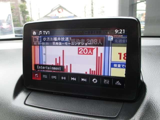XD Lパッケージ ディーゼルターボ 360度ビューモニター(6枚目)
