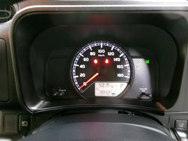 �V���v���Ō��₷���X�s�[�h���[�^�[