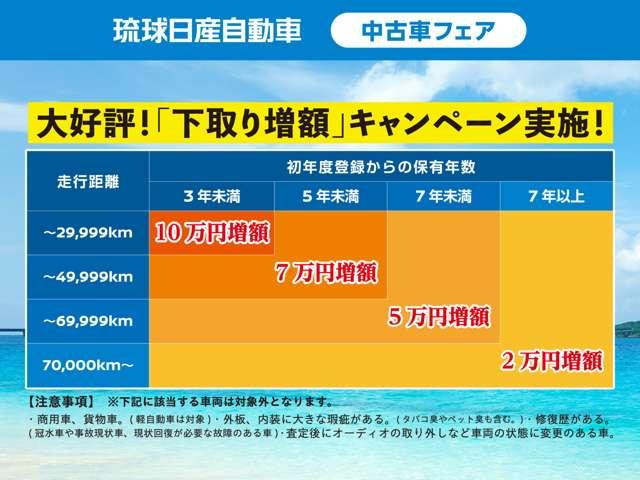 【下取り増額】フェア期間中に下取り査定を行いご契約頂いたお客様の下取り額を表のように増額致します。※該当しない場合がありますので一度査定にご来店下さいませ。