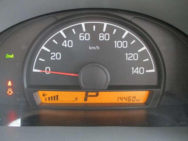 大きくて明るくシンプルで見やすいスピードメーター！