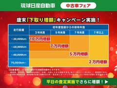 ��ʿ���ʷ���������ˤκ���»ܤǡֲ�������ۡפ򹹤����ۡ����㲼��ꣲ�����ݾڡ����֤ϣ�����������ڡˤ��飱����������ڡˤޤǡ� 4