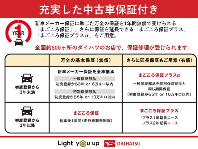 コペン セロ　ＶＳＡ　シートヒータ　ＬＥＤランプ　整備記録簿　Ｗエアバッグ　ＥＴＣ車載器　衝突安全ボディ　オートライト　リアカメラ　ＡＢＳ　ターボ　キーフリー　アイドリングストップ　エアバック　スマートキー　ＡＷ（43枚目）