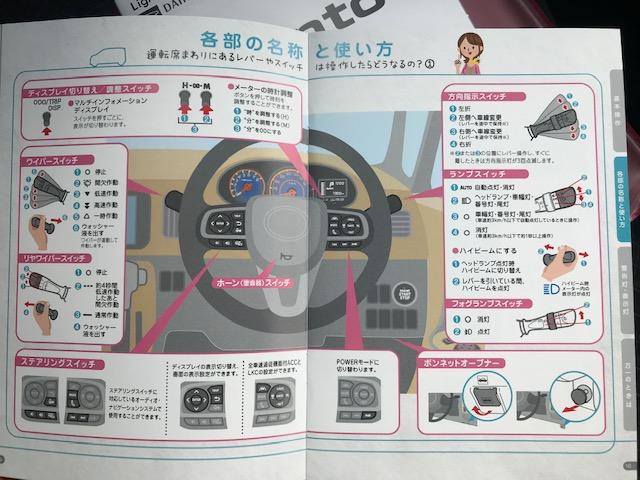 GターボリミテッドSAIII 4WD 純正デッキ(27枚目)