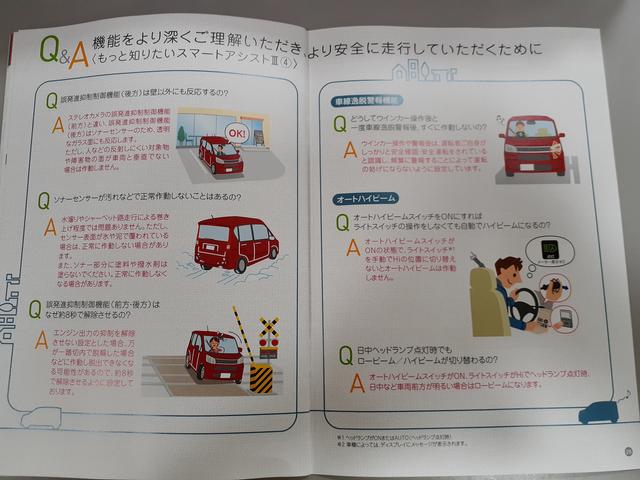 GターボリミテッドSAIII 4WD 純正デッキ(48枚目)
