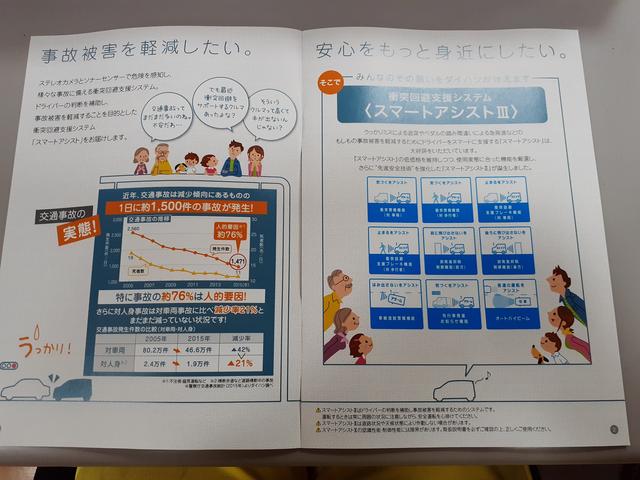 クルーズターボSAIII(42枚目)