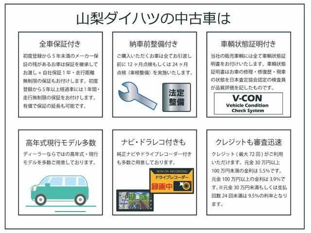 キャスト スタイルＧ　ＶＳ　ＳＡＩＩＩ　純正ナビ　前後ドラレコ　スマートアシスト・ＬＥＤヘッドランプ・ＬＥＤフォグランプ・１５インチアルミホイール・プッシュエンジンスタート・オートエアコン・電動格納ミラー・本革巻ステアリング（20枚目）