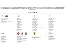 ショールーム併設工場及び板金塗装センター(BPセンター)の全18拠点にてお客様のアフターサービスをサポート