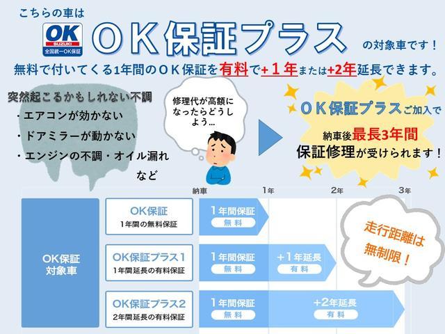 ハスラー ＪスタイルＩＩ前後被害軽減Ｂ　ナビ＆ドラレコ＆ＥＴＣ　ＡＣＣ　純正ナビ　ドライブレコーダー　ＥＴＣ　禁煙車　プッシュスタート　シートヒーター　オートエアコン　衝突被害軽減システム　アイドリングストップ　衝突安全ボディ　盗難防止システム　横滑り防止機能（68枚目）