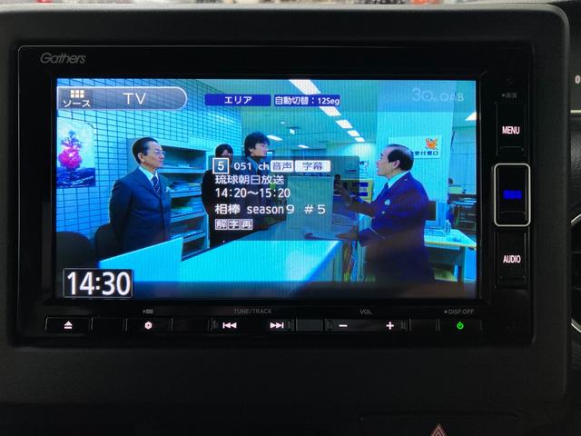 テレビ付いています