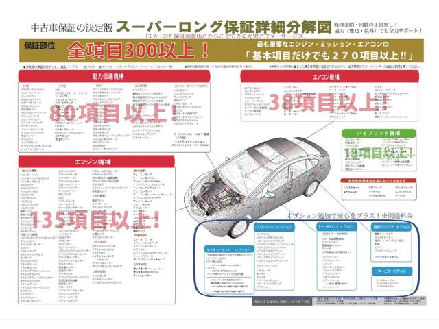 ２年保証オプション可能です♪