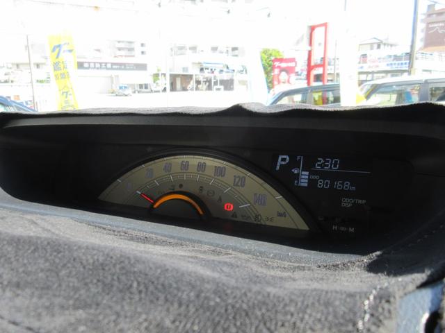 メーターパネル