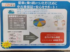 塼 ꥻ쥯 0120152A30251013W001 5