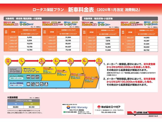 ｅＫクロススペース Ｇ　４ＷＤ　レンタカー　ＡＷ　シートヒーター　ナビ　ＬＥＤヘッドランプ　記録簿　クリアランスソナー　ベンチシート　運転席・助手席・サイドエアバッグ　ＡＢＳ　ＥＳＣ　プッシュスタート　アイドリングストップ（37枚目）