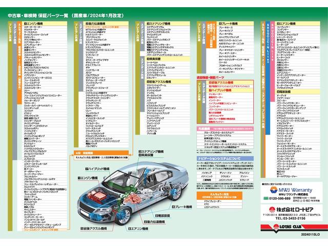 ムーヴ L SAII フルフラット 運転席助手席エアバッグ 衝突回避支援 寒冷地仕様 エコアイドル ESC キーレスリモコン ベンチシート パワーウインドウ 盗難防止システム オートエアコン 運転席エアバック ABS(53枚目)