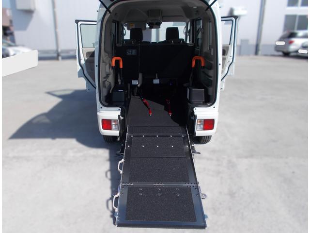 【バックドア】