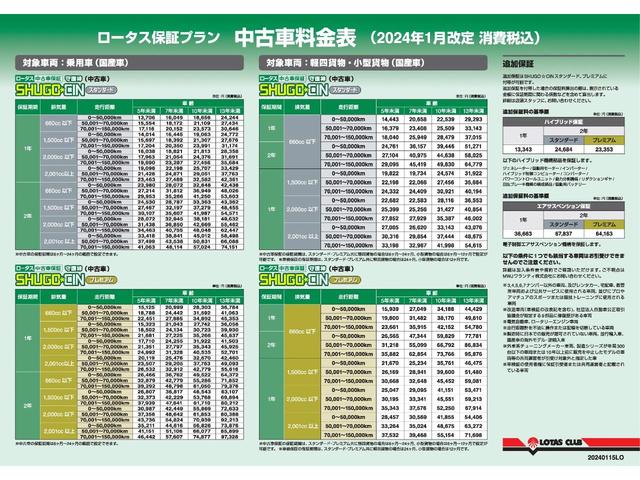 対象:初年度から13年未満、15万キロ未満のお車※詳しくはお問合せください。