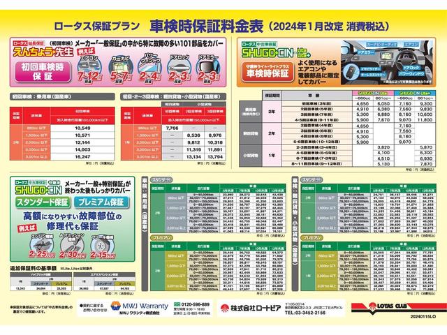 【車検時保障料金表】