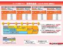 １．６ｉ－Ｌ　エアコン　パワーステアリング　パワーウィンドウ　運転席・助手席エアバッグ　ＡＢＳ　ＥＳＣ	盗難防止システム　キーレスエントリー　アイドリングストップ　修復歴なし　禁煙車　１６００ＣＣ　５Ｄ（50枚目）