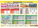 L SAII フルフラット 運転席助手席エアバッグ 衝突回避支援 寒冷地仕様 エコアイドル ESC キーレスリモコン ベンチシート パワーウインドウ 盗難防止システム オートエアコン 運転席エアバック ABS(57枚目)