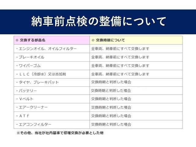 ＣＴ ＣＴ２００ｈ　バージョンＣ　ナビ　バックカメラ　Ｂｌｕｅｔｏｏｔｈ　フルセグテレビ　ＥＴＣ　純正１６インチアルミホイール　パワーシート　シートヒーター　クルーズコントロール　スマートキー（4枚目）