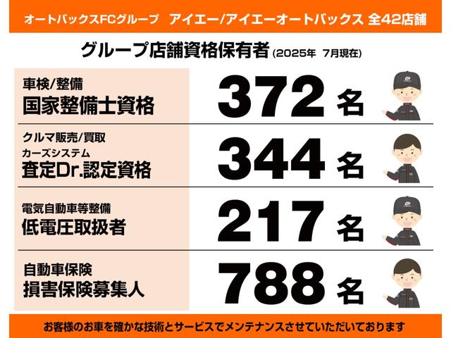 エブリイワゴン ＪＰターボ　２ＷＤ　ハイルーフ　ＡＡＣ　スマートキー　パワーウィンドウ　パワーステアリング　衝突安全ボディ　衝突被害軽減システム　ＡＢＳ　横滑り防止　運転席エアバッグ　助手席エアバッグ　ベンチシート　フルフラット（52枚目）