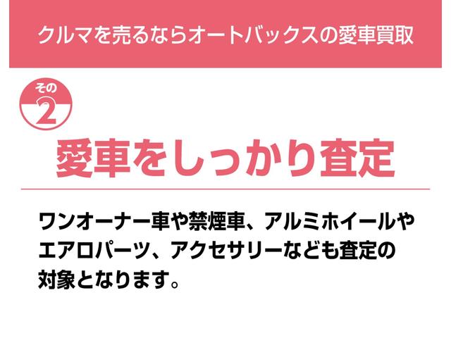 ムーヴキャンバス Ｇメイクアップ　ＳＡＩＩＩ　ドライブレコーダー　ＥＴＣ　バックカメラ　両側電動スライドドア　ナビ　ＴＶ　クリアランスソナー　衝突被害軽減システム　オートマチックハイビーム　オートライト　スマートキー　アイドリングストップ（54枚目）