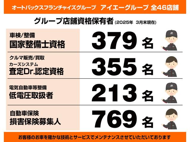 ＮＶ１００クリッパーバン ＤＸ　キーレス　ＡＴ　ＥＴＣ　デジタルインナーミラー　ＡＭ／ＦＭラジオ　両側スライドドア　エアコン　運転席エアバッグ　助手席エアバッグ　サイドバイザー　ラバー製フロアマット（54枚目）